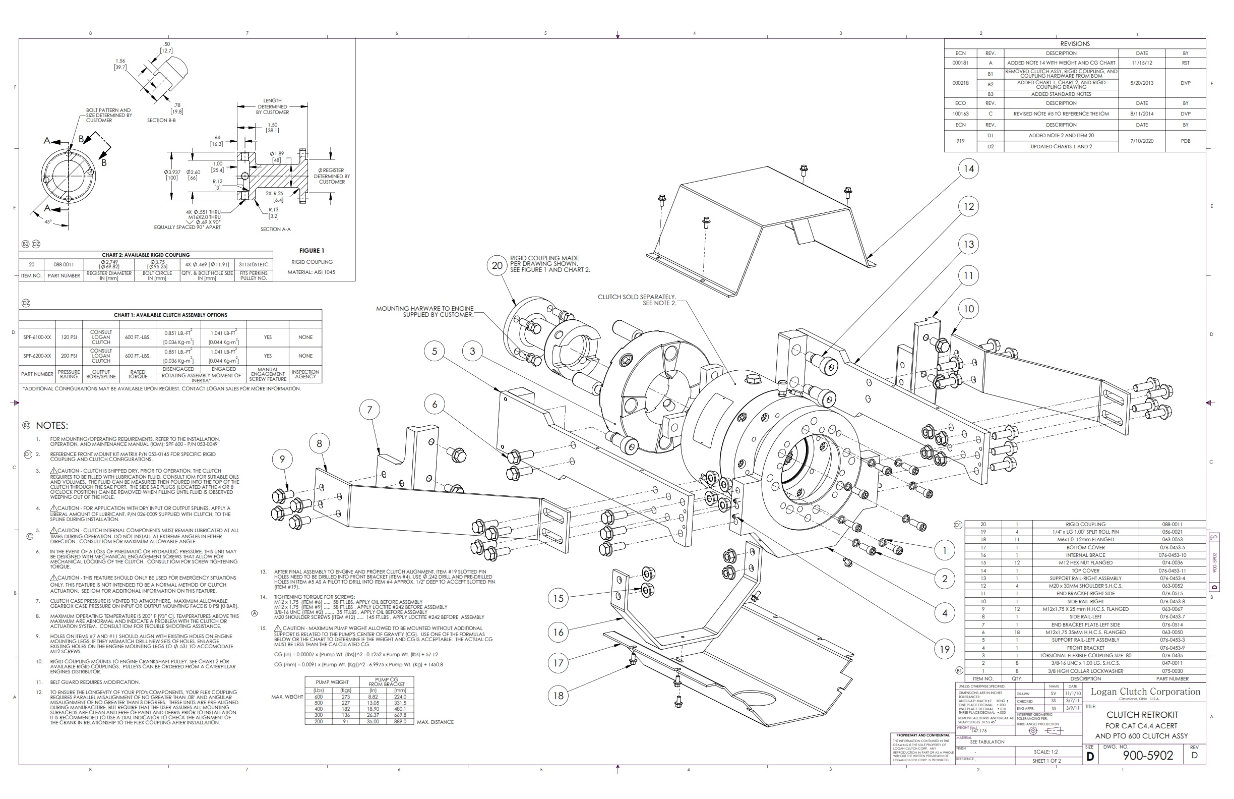 Documents Image
