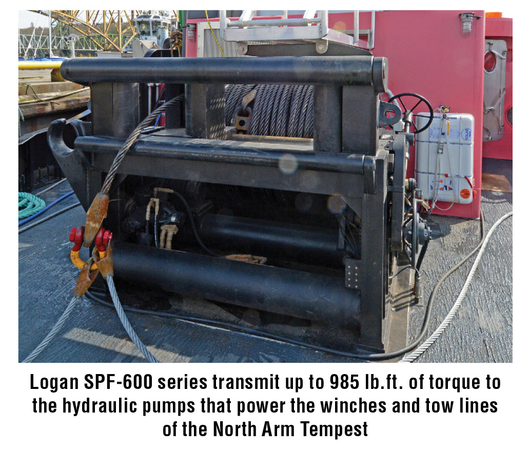 Logan SPF-600 Series Tranmits up to 985 lb ft of torque
