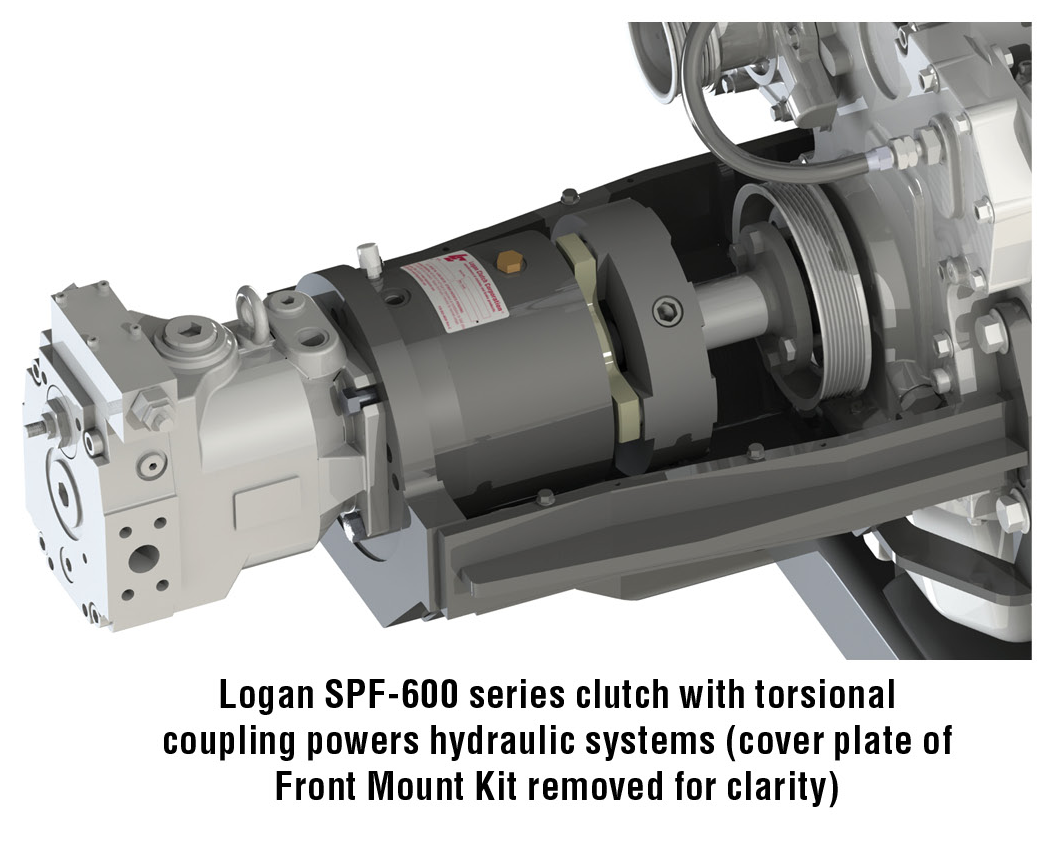 Picture of a logan spf-600 series clutch with torsional coupling power