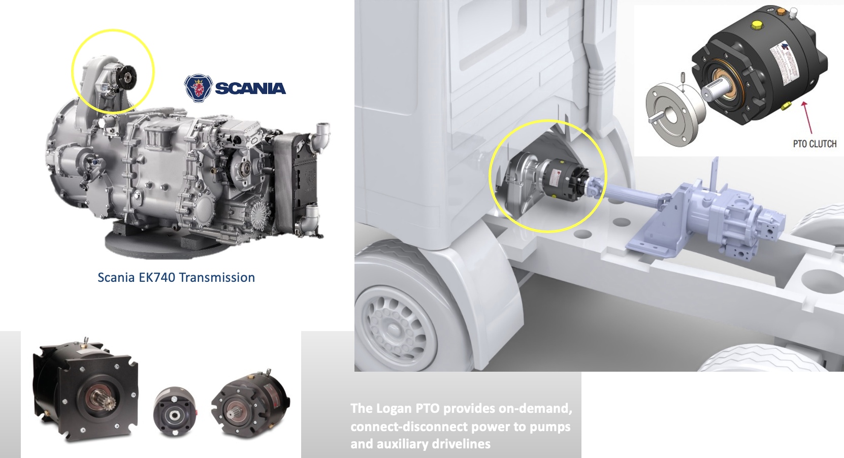 Logan Direct Drive PTO Clutches for  Scania EK 740 Series Transmissions